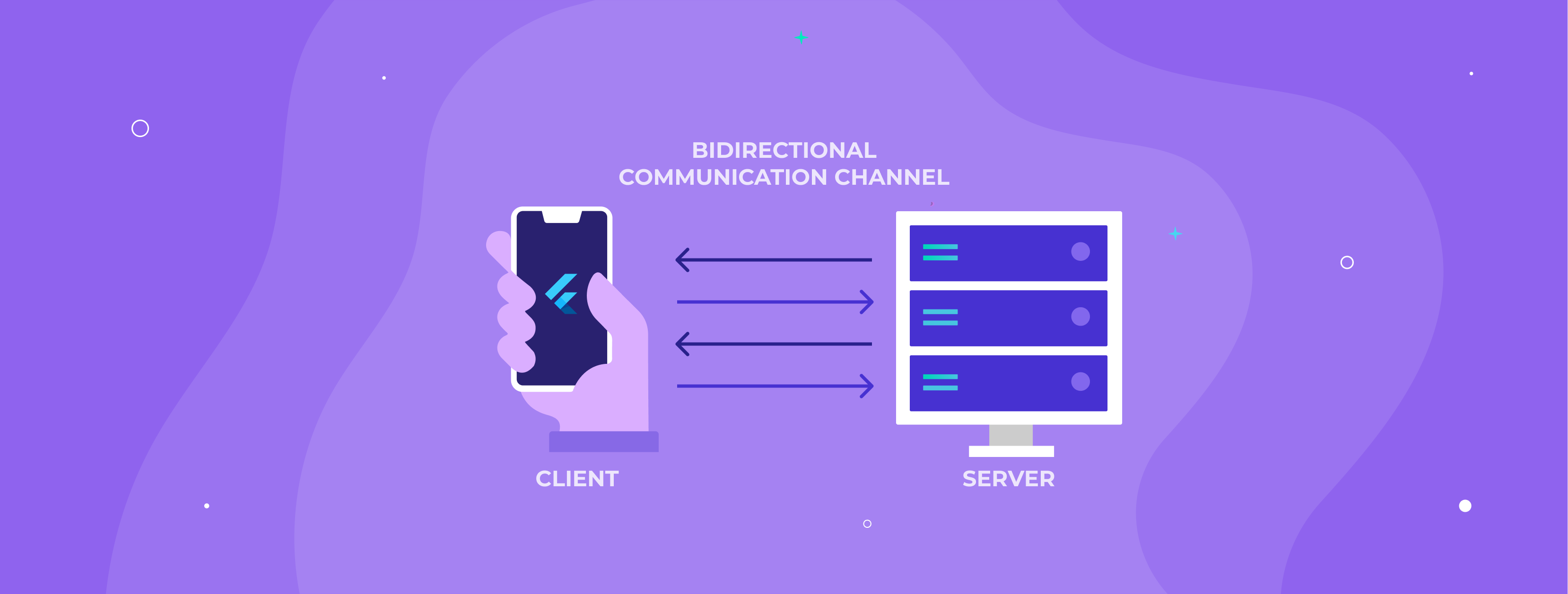 Breaching Boundaries with WebSockets: A Simple Dive into Real-Time Communication in JavaScript